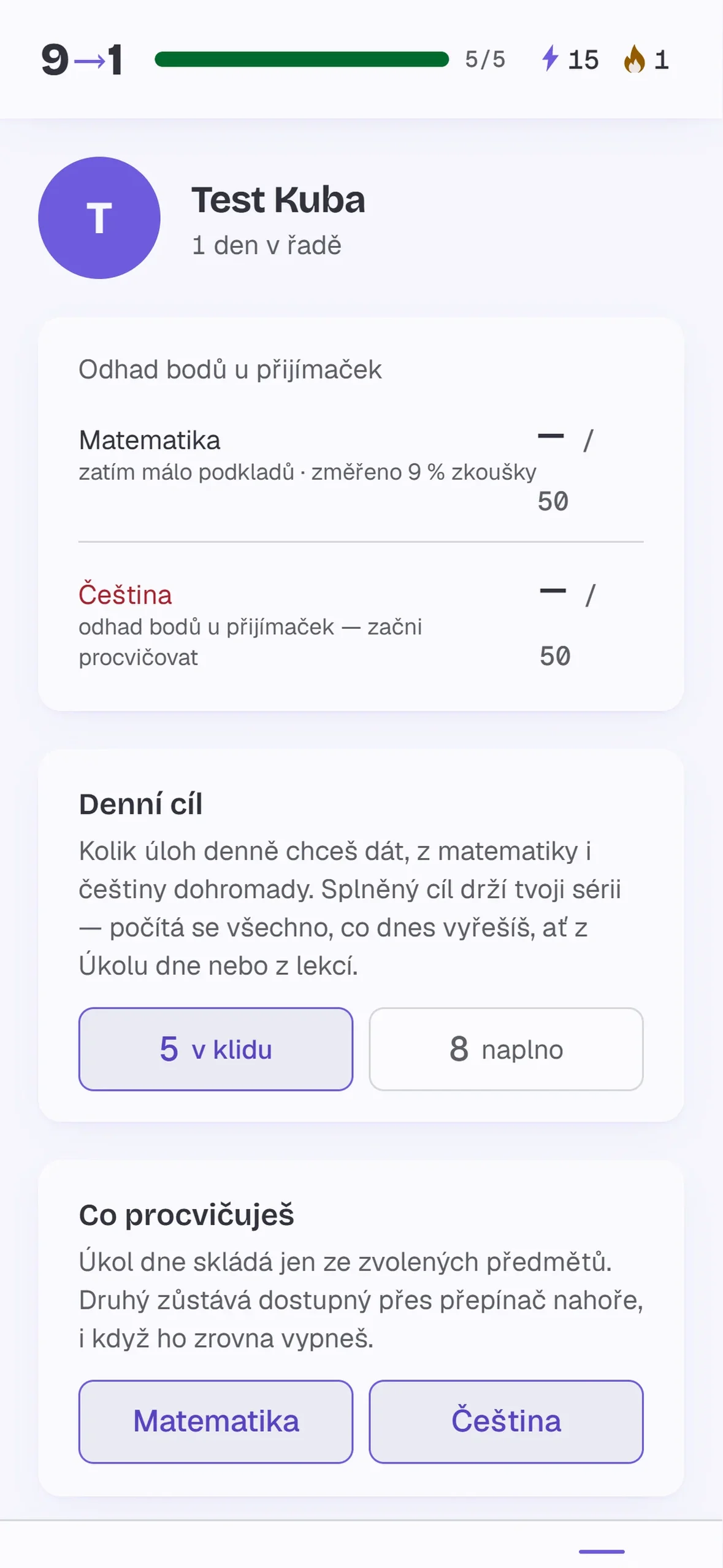 Profil: odhad bodů a série dní